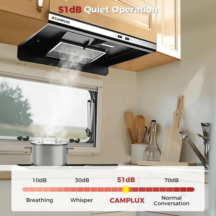 Camplux RV Range Hood 22” - Shed Windows and More, Inc.