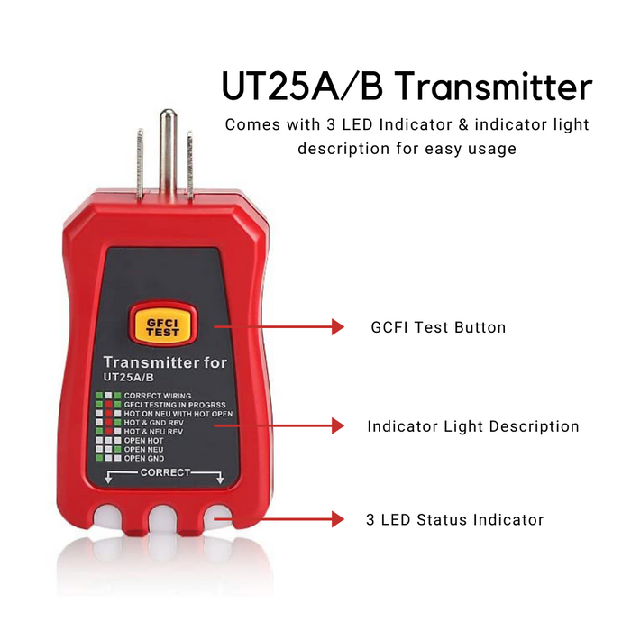 Circuit-Finder™ Automatic Circuit Breaker Switch Finder