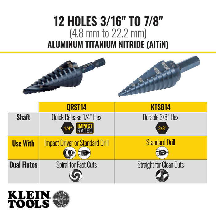 Klein Tools KTSB14 12-Step Drill Bit, 3/8-Inch Hex, Double Straight Flute, 3/16-Inch to 7/8-Inch