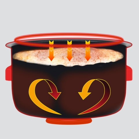 Boils quickly and maintains high heat with high power