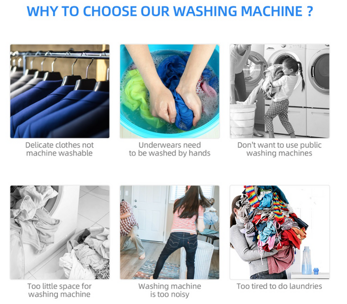 Miracle Mini™ Portable Eco Washing Machine