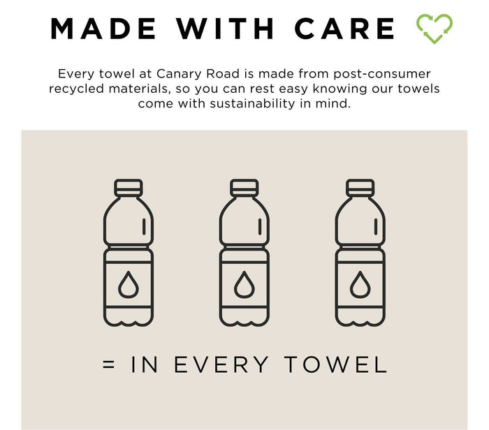 Sourdough Starter Club Dish Towel