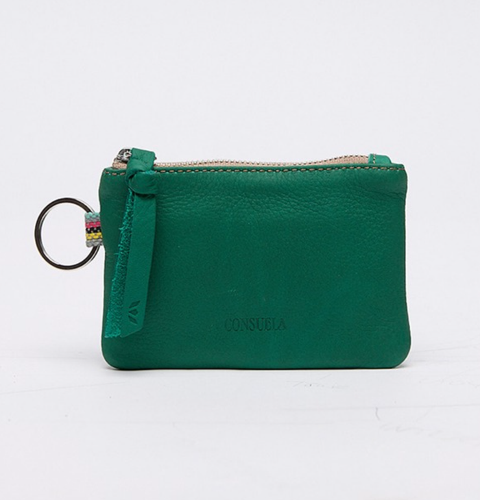 Teal Pouch