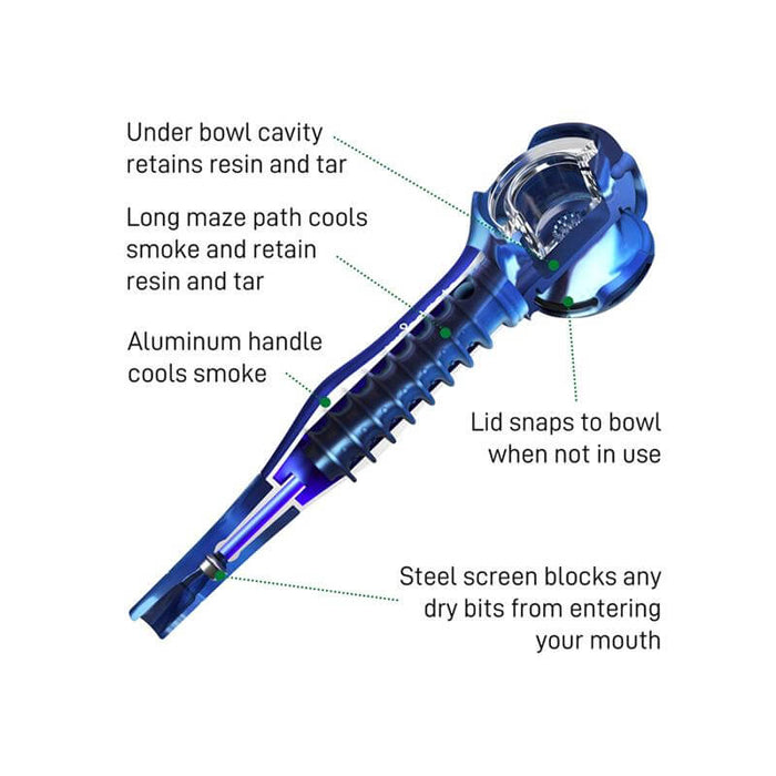 Weedgets MAZE-X Pipe